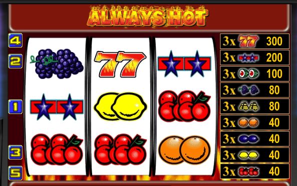 Fruit slots are so renowned because of their features!