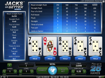 is there video poker at royal panda casino review